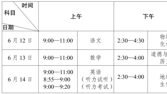 追梦谈水花追日：很荣幸和他俩合作12年 这种感觉令人难以置信